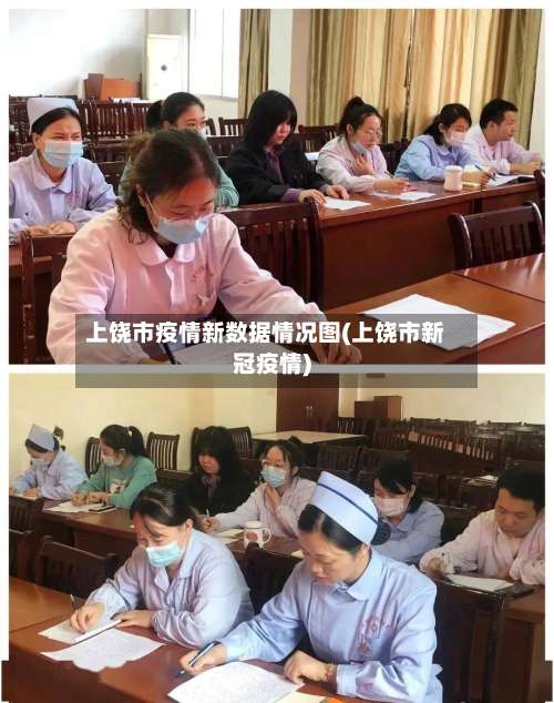 上饶市疫情新数据情况图(上饶市新冠疫情)-第1张图片