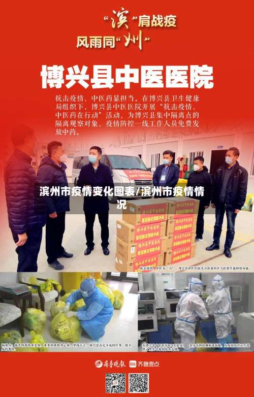 滨州市疫情变化图表/滨州市疫情情况-第3张图片