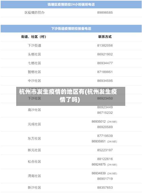 杭州市发生疫情的地区有(杭州发生疫情了吗)-第1张图片