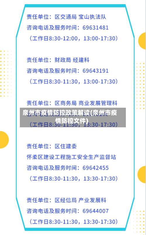 泉州市疫情防控政策解读(泉州市疫情防控文件)-第1张图片