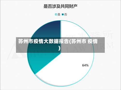 苏州市疫情大数据报告(苏州市 疫情)-第1张图片