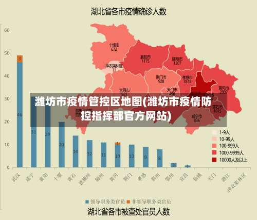 潍坊市疫情管控区地图(潍坊市疫情防控指挥部官方网站)-第2张图片
