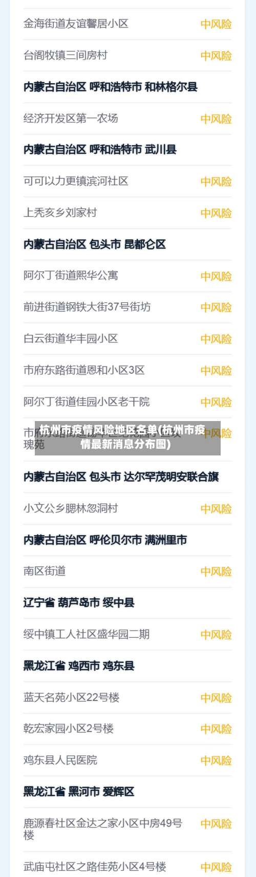 杭州市疫情风险地区名单(杭州市疫情最新消息分布图)-第1张图片