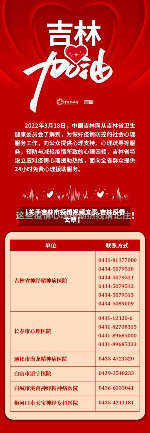 【关于吉林市疫情视频文案,吉林疫情文章】-第1张图片