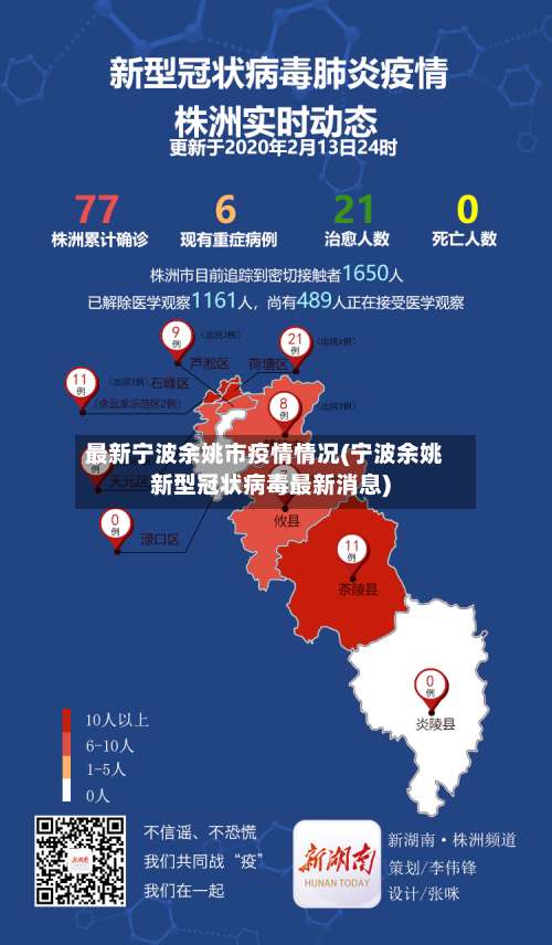 最新宁波余姚市疫情情况(宁波余姚新型冠状病毒最新消息)-第1张图片