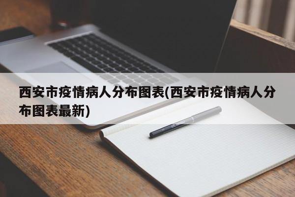 西安市疫情病人分布图表(西安市疫情病人分布图表最新)